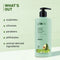 Avocado & Argan Frizz Control Shampoo