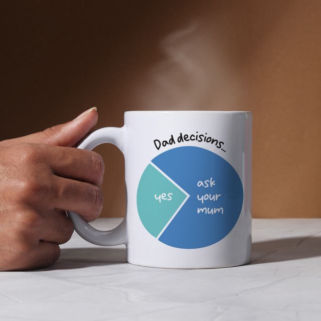 Dad Decisions Mug