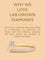 Edgy Lab Diamond Solitaire Ring