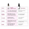 10% Vitamic C Serum 20ml