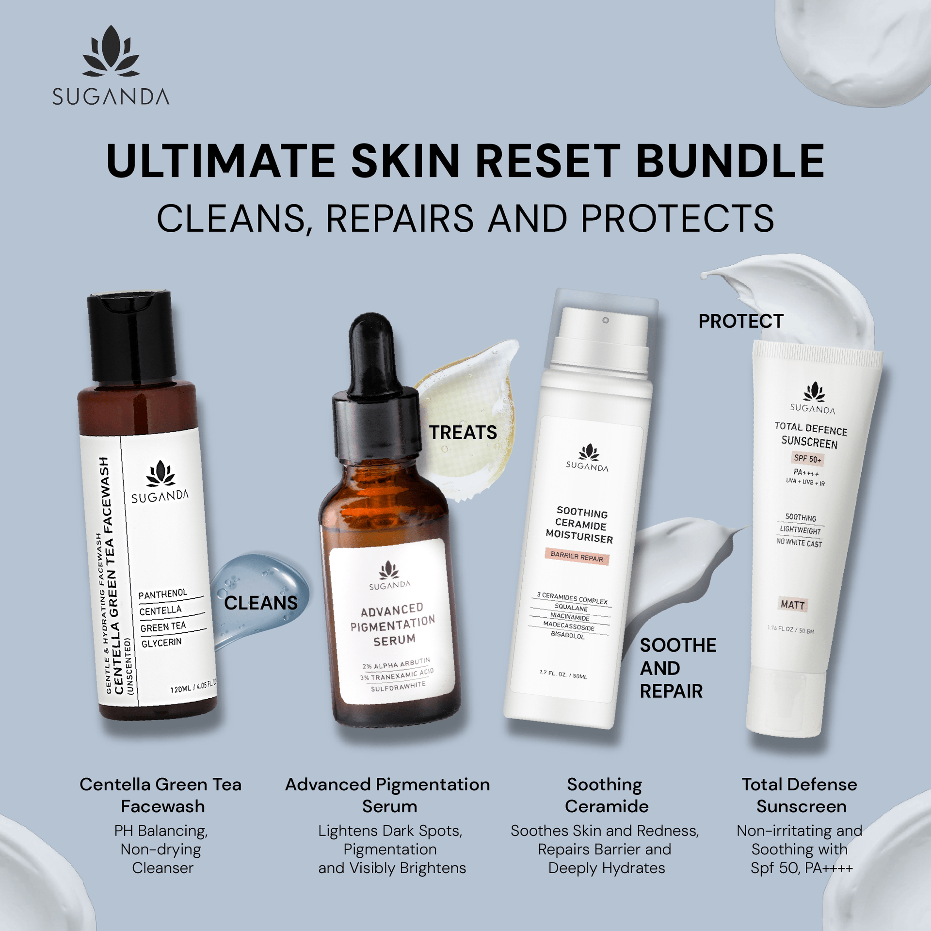 Ultimate Skin Reset