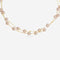 Trendy Necklace 174183